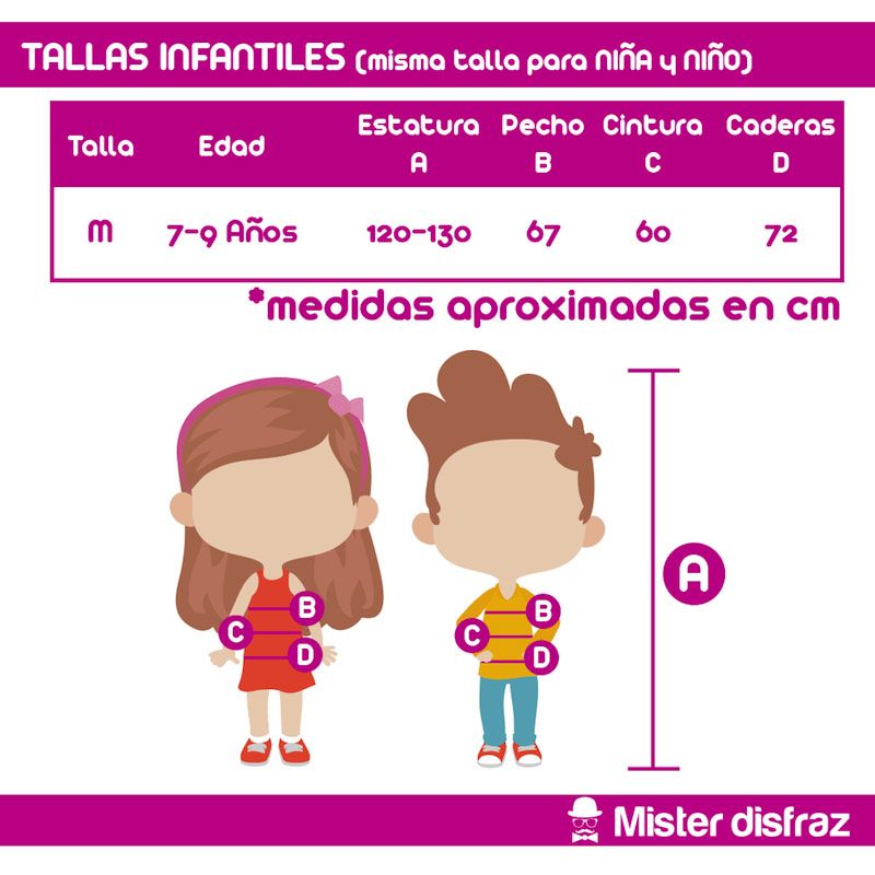 Tabla de Tallas - Disfraz de Elefante de la Sabana Infantil