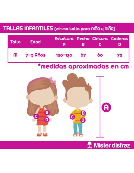 Tabla de Tallas - Disfraz de Elefante de la Sabana Infantil