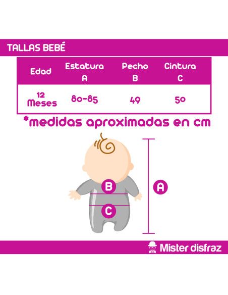 Tabla de Tallas - Disfraz de León de la Selva para Bebé