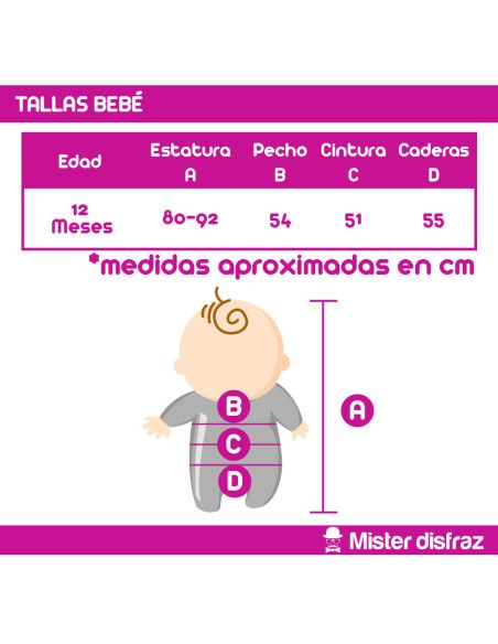 Tallas Disfraz de Loro Braulio para Bebé - Disfraces de Animales para Bebés - MisterDisfraz.com