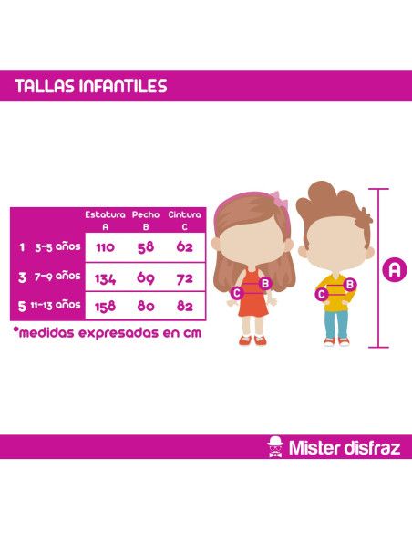 Tabla de Tallas - Disfraz de Rana Verde Mimoso Gus para Niño