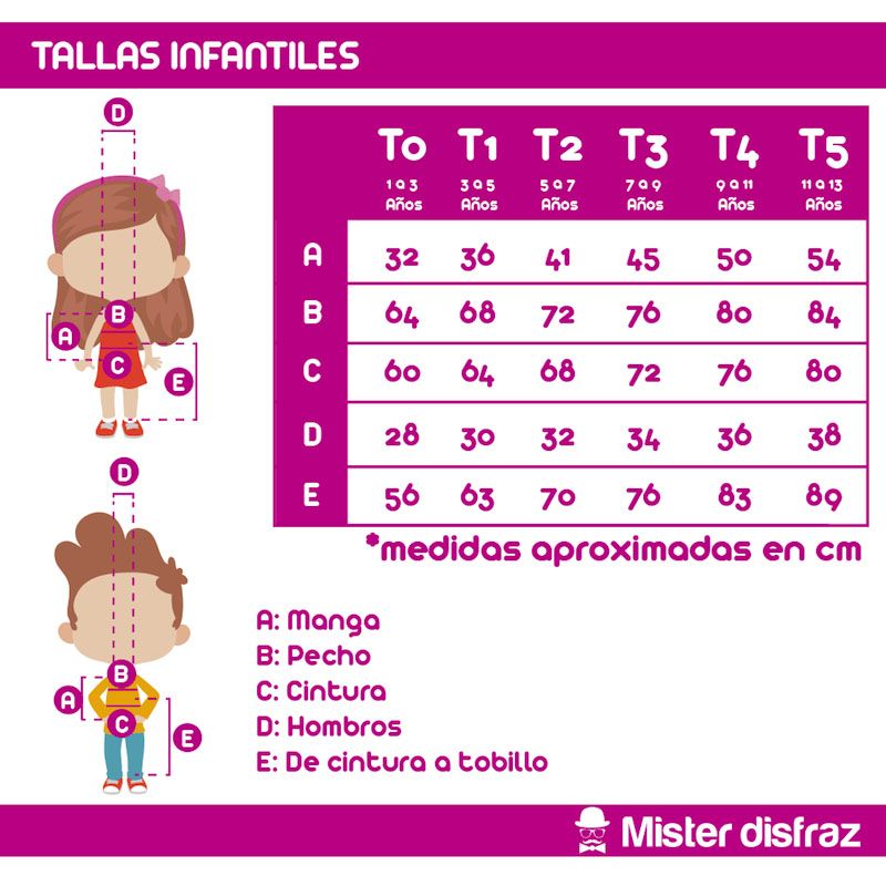 Tallas Disfraz de Rey Mago Baltasar Infantil - Disfraces de Navidad Infantiles para niño y niña - MisterDisfraz.com