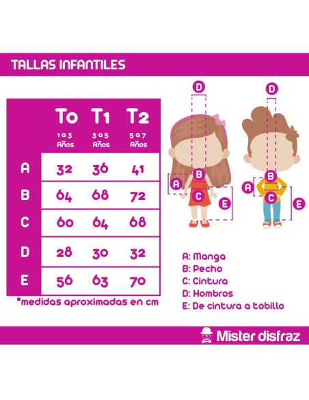 Tabla de Tallas - Disfraz de Dragón Rojo Infantil