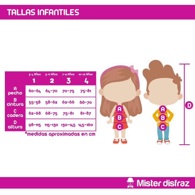 Tabla de Tallas - Disfraz de Mejicana para niña