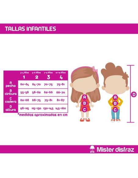 Tabla de Tallas - Disfraz de Mejicana para niña