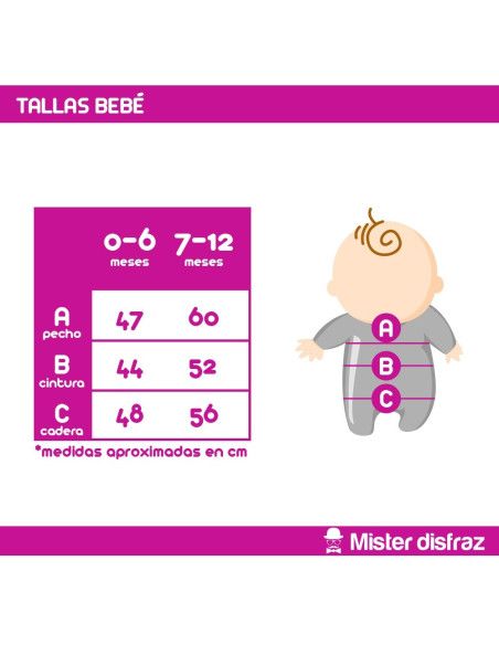 Tabla de tallas Disfraz de Abejita para Bebé - Disfraces de Insectos para Bebé