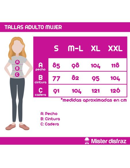 Tabla de tallas Camiseta de Alemana Azul Oktoberfest para Mujer