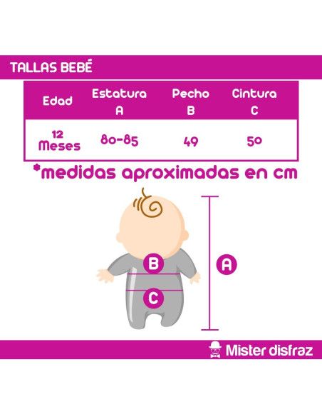 Tabla de tallas - Disfraz de Cubana con Frutas para Bebé.