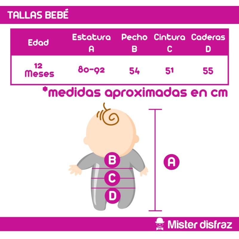 Tabla de tallas - Disfraz de Gatito Peluche para Bebé.