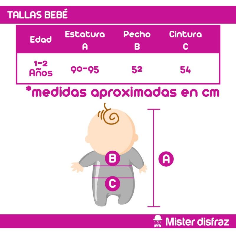 Tabla de tallas 1/2 años - Disfraz de Flamenco para Bebé.