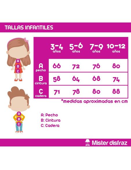 Tabla de tallas - Disfraz Pijama de Elmo para niños.