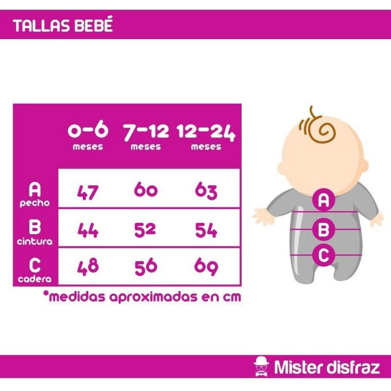 Tabla de tallas - Disfraz de Monstruo Galletas para bebé.