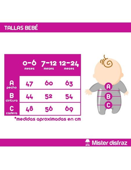 Tabla de tallas - Disfraz de Yeti Blanco para Bebé.