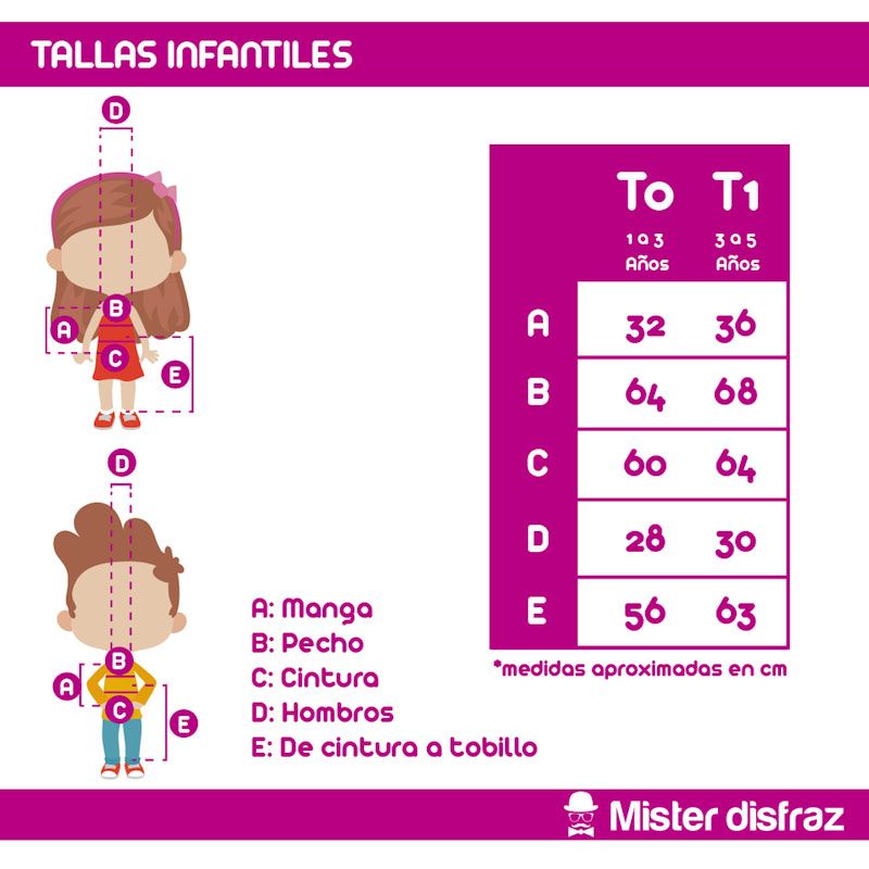 Tabla de Tallas - Disfraz de Gato con Botas Elegante para niño