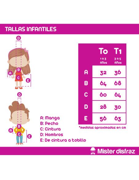 Tabla de Tallas - Disfraz de Gato con Botas Elegante para niño