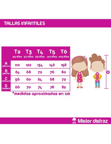 Tabla de tallas - Disfraz de Reina Medieval Deluxe para Niña