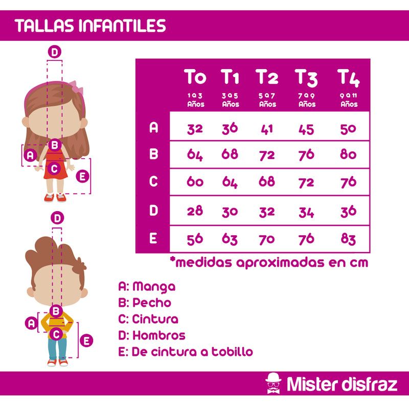 Tallas Disfraz de Lobo Feroz Infantil - Disfraces para Niños y Niñas de Animales Infantiles - MisterDisfraz.com