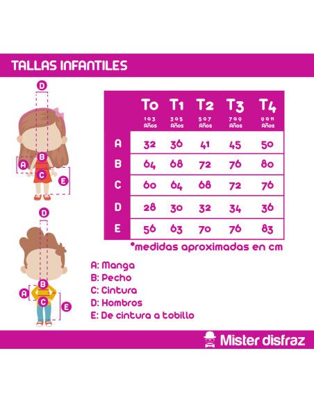 Tallas Disfraz de Lobo Feroz Infantil - Disfraces para Niños y Niñas de Animales Infantiles - MisterDisfraz.com