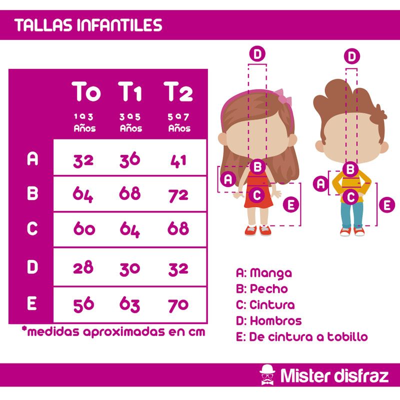 Tallas Disfraz de Enfermera Profesional para Niña - MisterDisfraz.com
