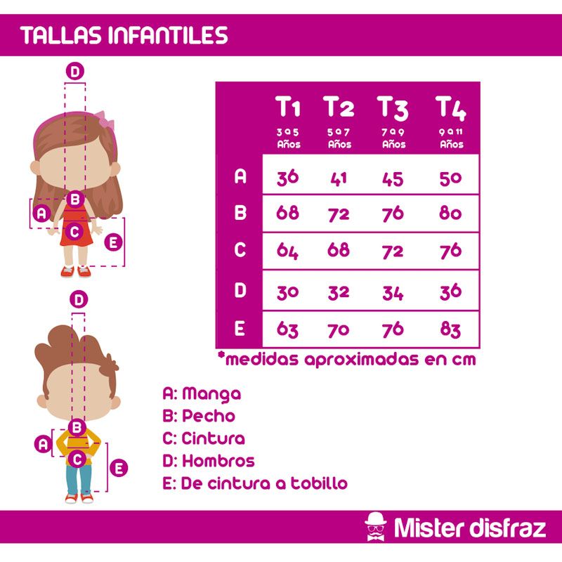Tallas Disfraz de Calamar Rojo Infantil - Disfraces para Niños y Niñas de Animales Infantiles - MisterDisfraz.com
