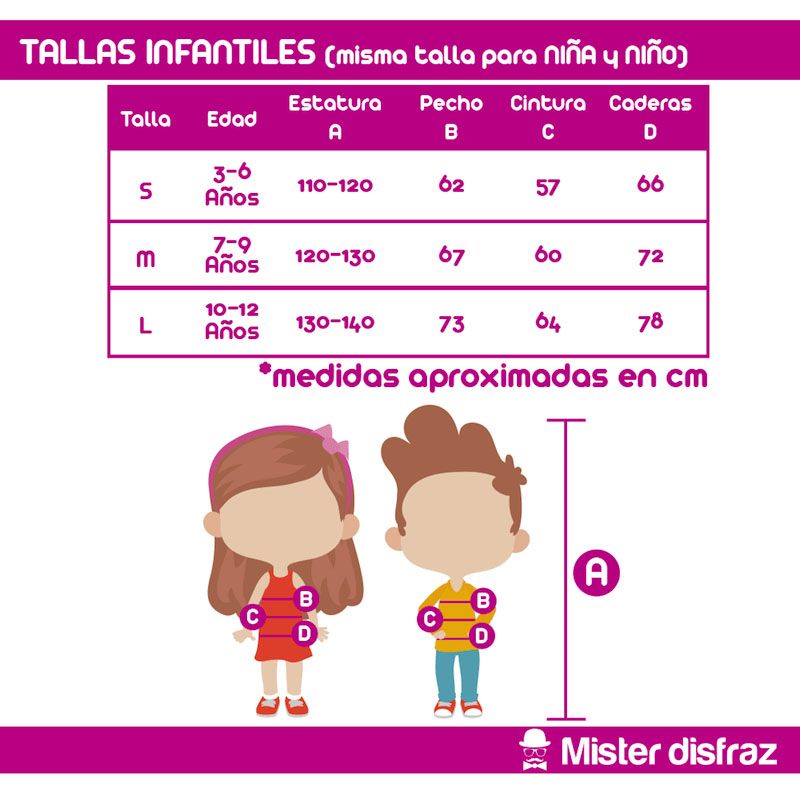 Tallas Disfraz de Enfermera Niña - Disfraces de Oficios y Profesiones para Niños y Niñas - MisterDisfraz.com